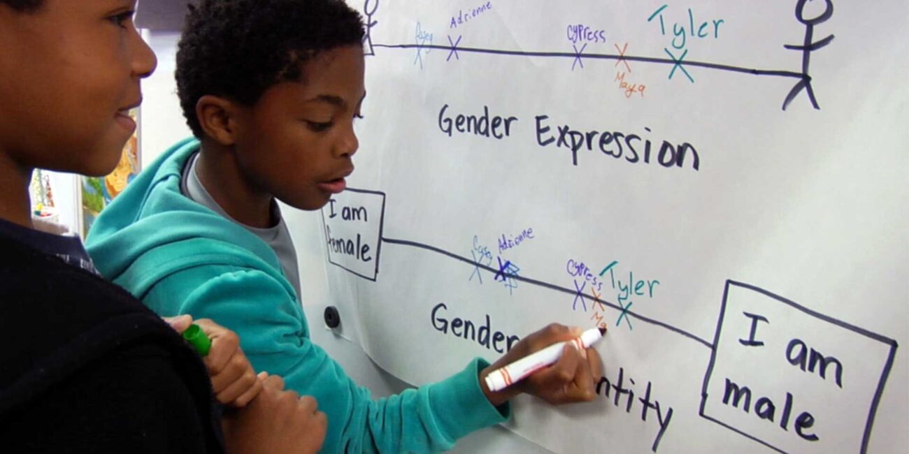 CREATING GENDER INCLUSIVE SCHOOLS | SIMA Studios